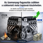 ⛽ Üzemanyag-takarékos Inteligens chip szabályozás – Búcsú a magas üzemanyagáraktól
