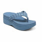🌸 Sandale de vară simple și de susținere pentru femei